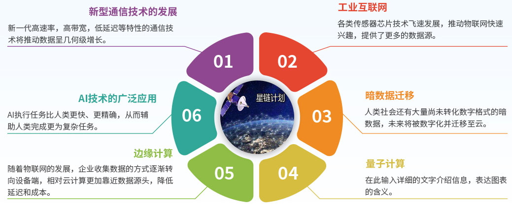 八维教育大数据专业