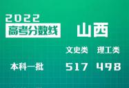 最新!21省份已公布2022高考分数线