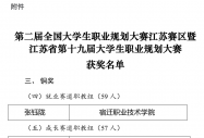 八维教育宿迁校区学生在“第二届全国大学生职业规划大赛”中斩获铜奖！