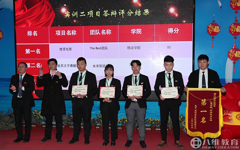 强强对决！八维教育就业处举办“一面而就”实训项目答辩大赛