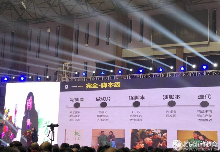 2018，共铸辉煌！北京八维精英年会盛大启幕！