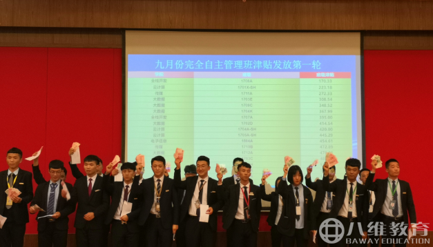 八维学子