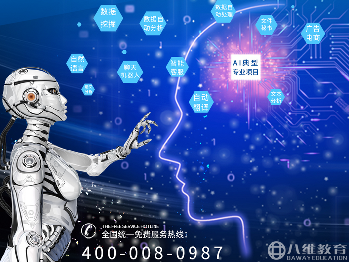 人工智能时代，什么样的人更有竞争力？(中)