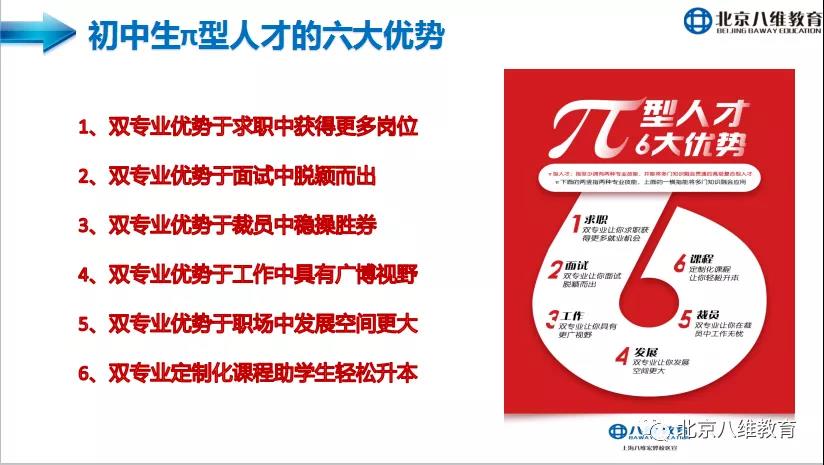 八维教育学校初中毕业的能去么？